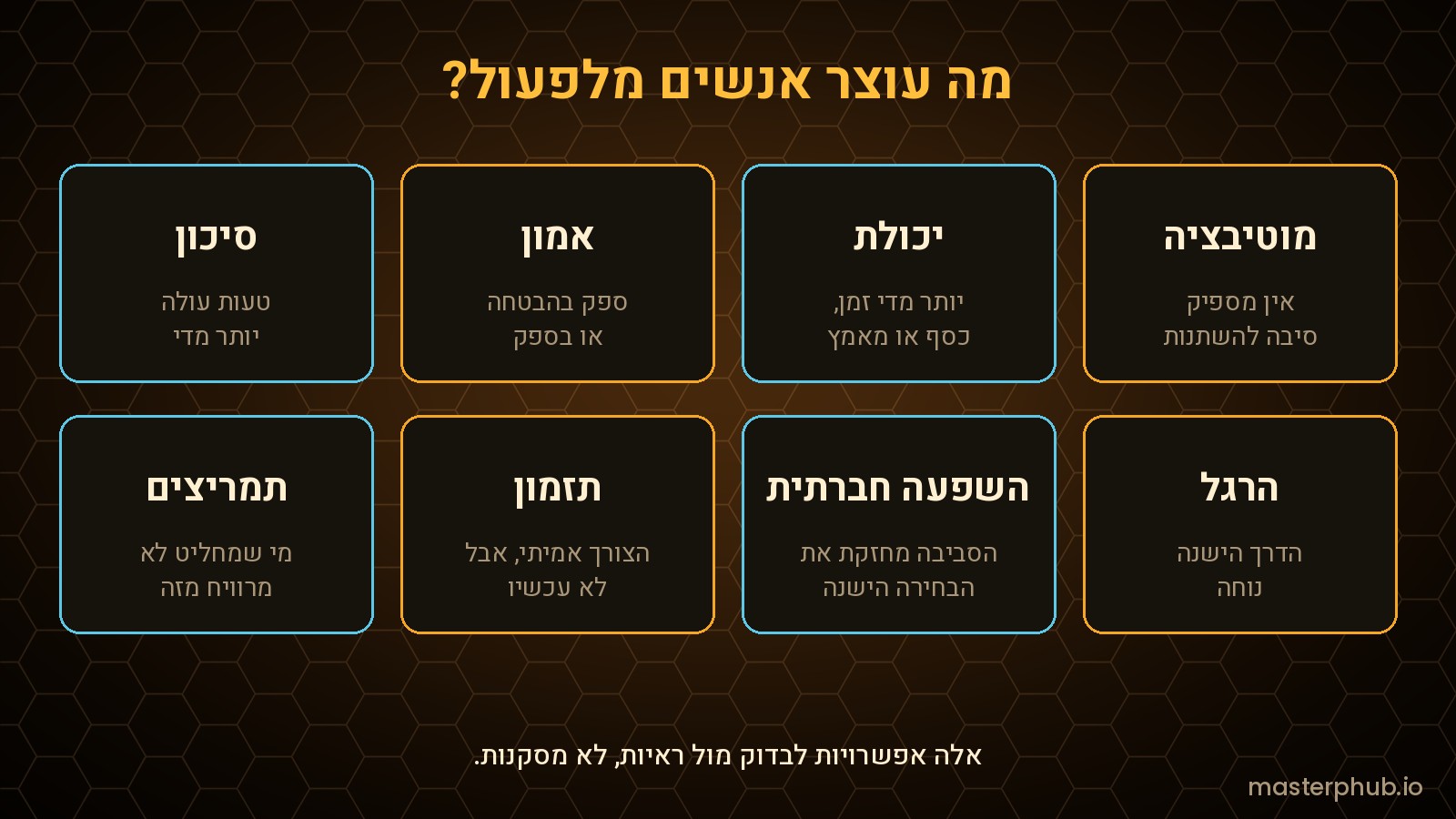 שמונה חסמים אפשריים