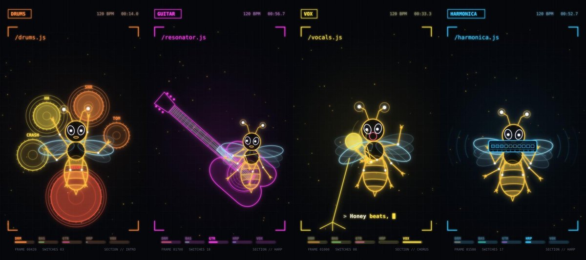 ארבעה פריימים מ-The Honey Beats: תופים, גיטרה, שירה ומפוחית